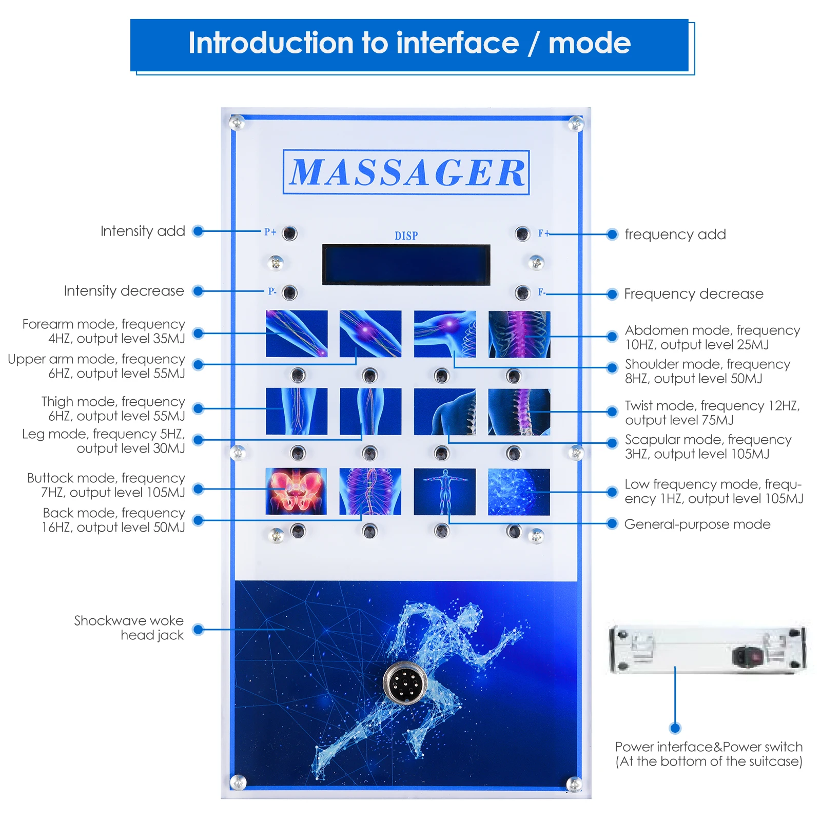 EU US Stock Electromagnetic Extracorporeal Shock Wave Therapy Machine Effective Electromagnetic Body Massager Muscle Relax