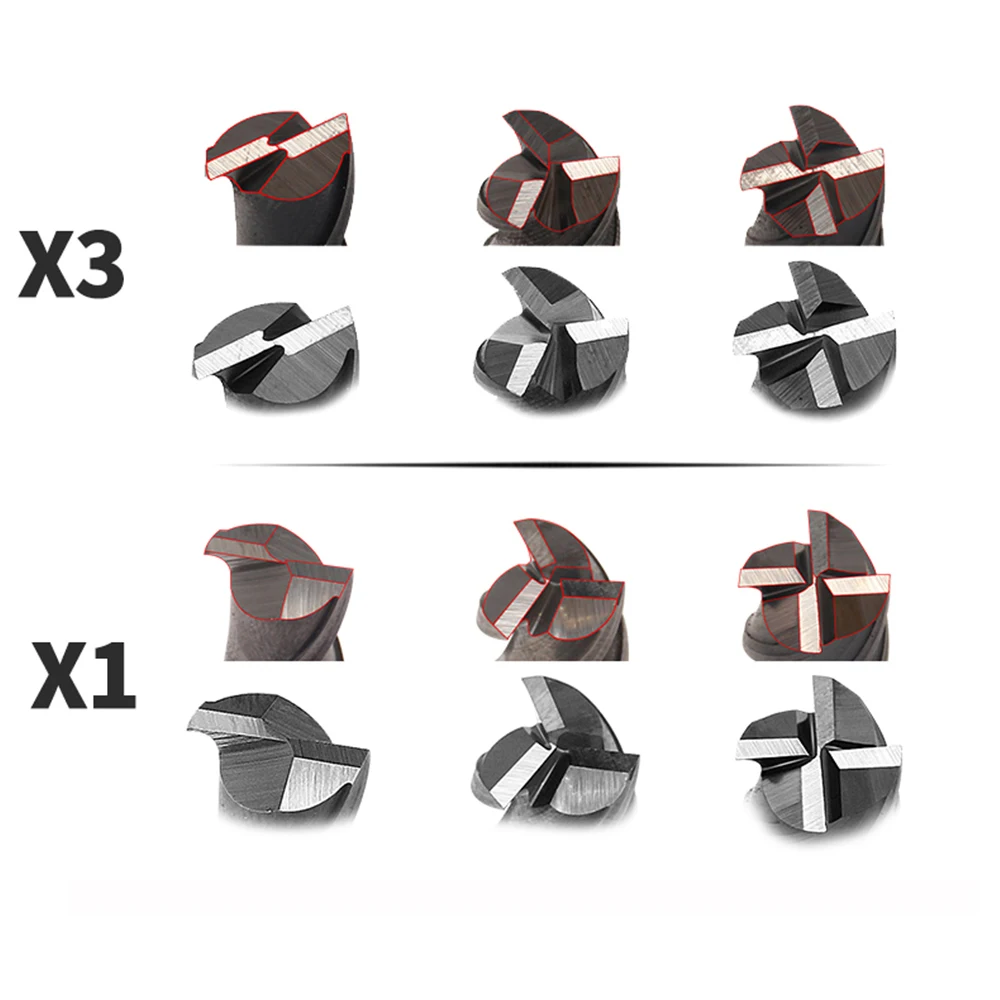 MRCM MR-X3 4-14mm High Precision Portable End Mill Grinder With SDC wheel