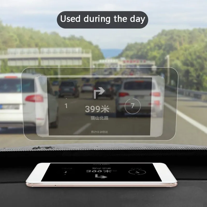 Automotive HUD Head-up Display Reflective Film Projection Universal Mobile Phone Navigation Projection Film Reflective Film 2021