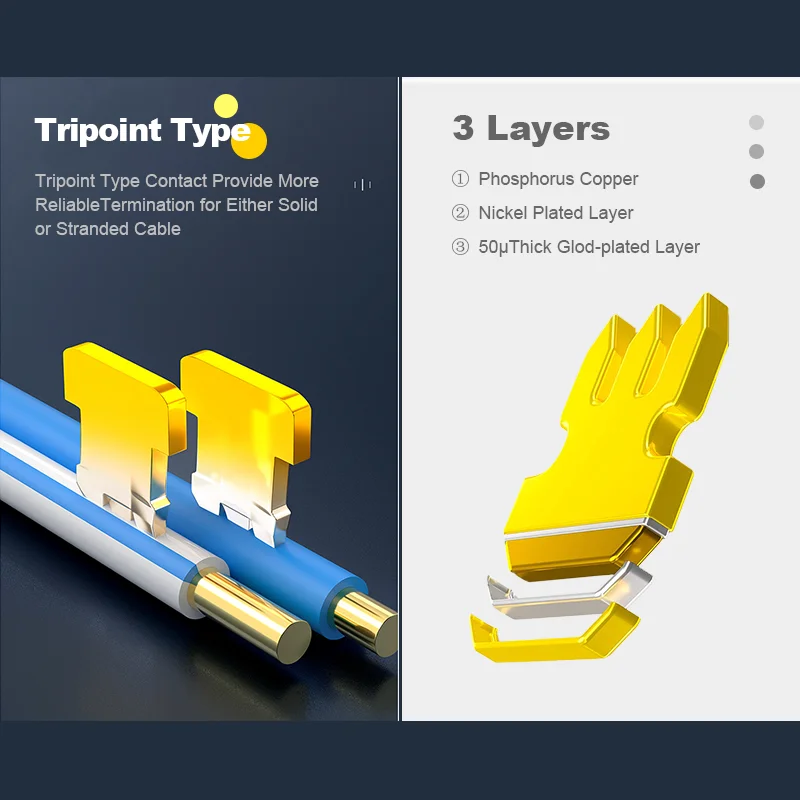 ZoeRax RJ45 Cat6 Durchgangsverbinder, verschiedene Farben, einfach zu crimpender STP-Modularstecker für massives oder verseiltes STP-Netzwerkkabel – Detail 4
