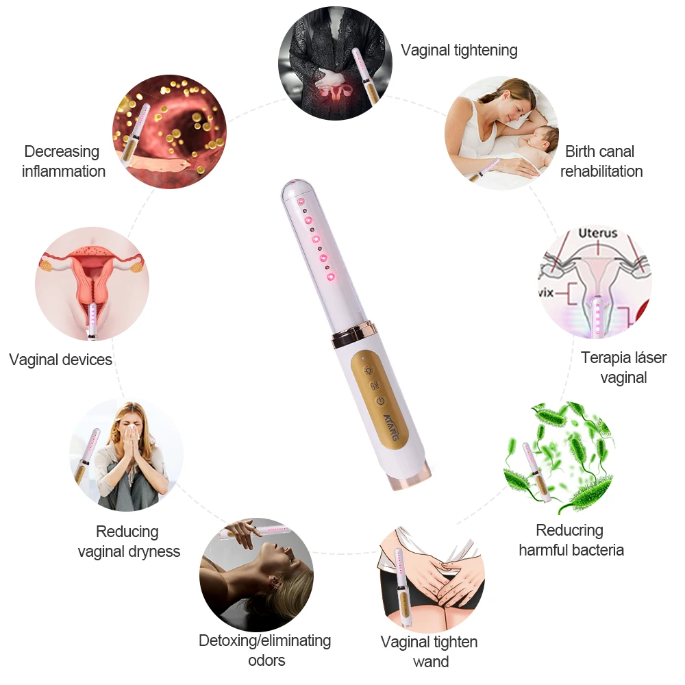 Vaginal Tightening gynecology vaginitis cervical erosion birth canal rehabilitation Dry and relaxation vaginal Postpone menopaus