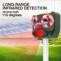 Ultrasonic Animal Repellent,Solar Powered Waterproof Animal Repeller with Motion Sensor,Scares Repels Deer Raccoon Cat Dog Bird