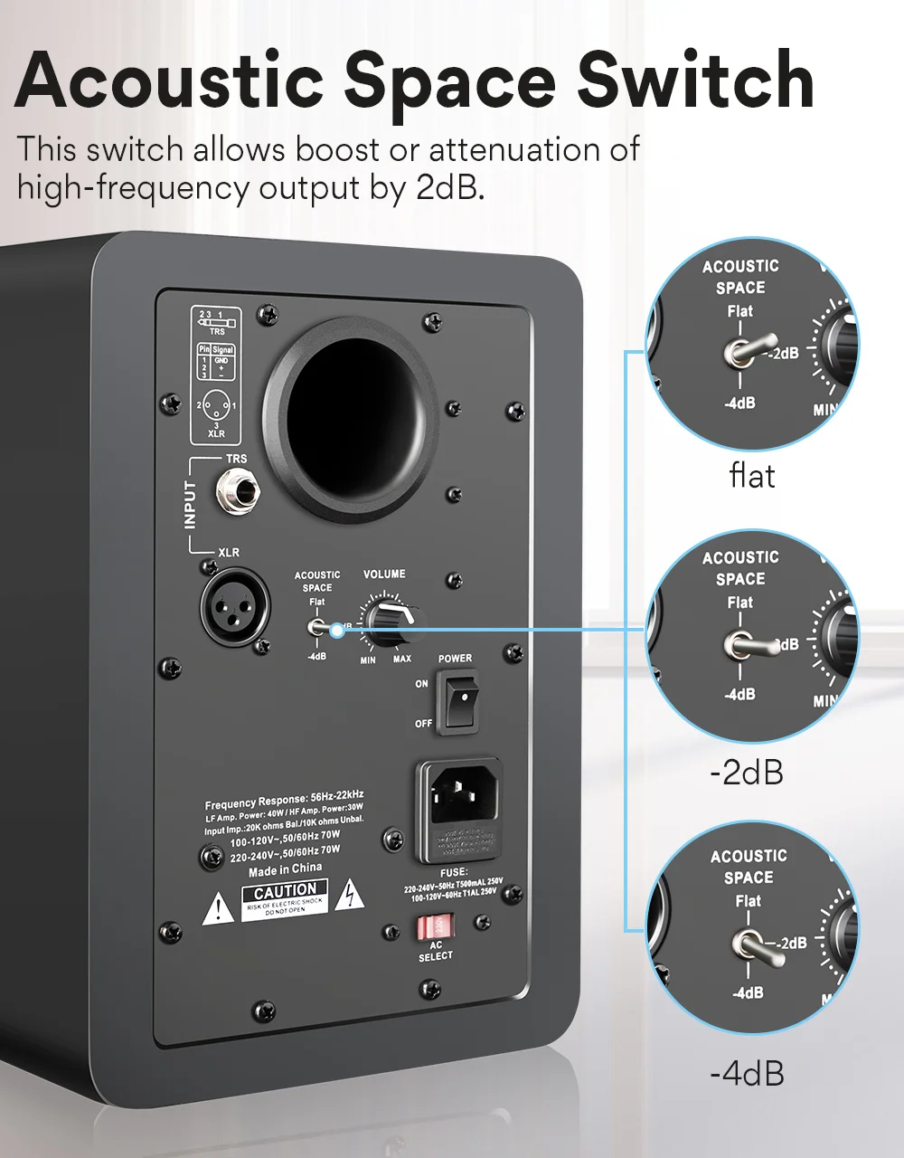 5 Inch Music Studio Reference Monitor Mono 2pcs Loudspeaker Audio Speakers