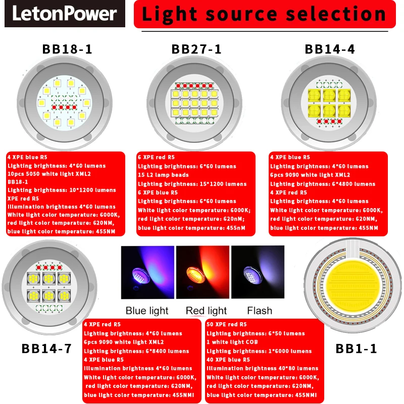 Imagem -02 - Luz Subaquática de Fotografia Led Lâmpada de Destaque Profissional 20000lumens Lanterna Mergulho 100m Impermeável Vídeo Câmera Tocha 27