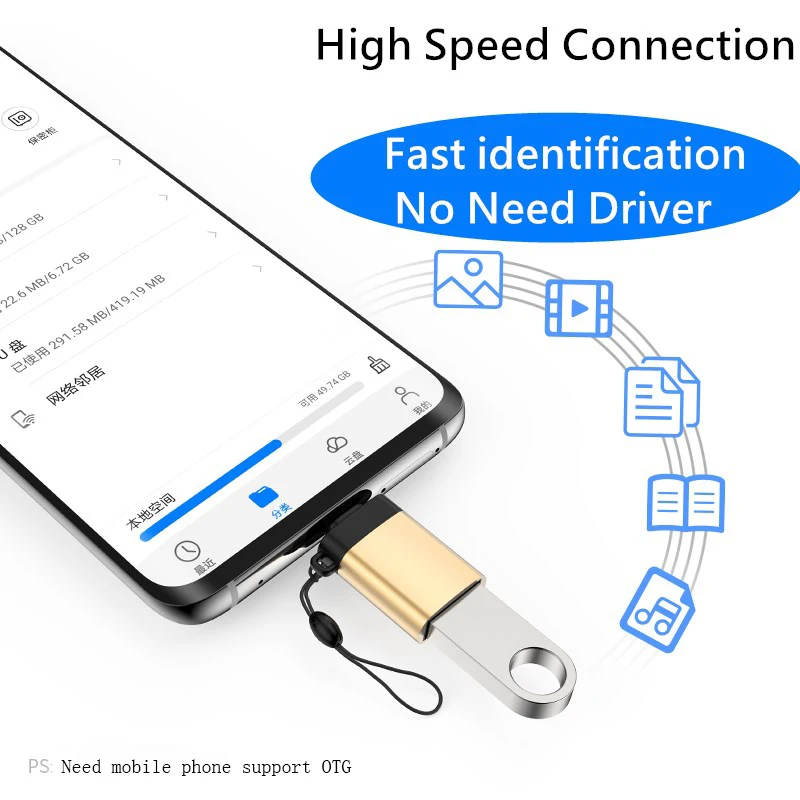 ประเภท C USB 3.0ถึง Type C Adapter สำหรับ Macbook Pro PC แล็ปท็อปอุปกรณ์เสริม HDD SSD ฮาร์ดดิสก์ภายนอกไดรฟ์อะแดปเตอร์