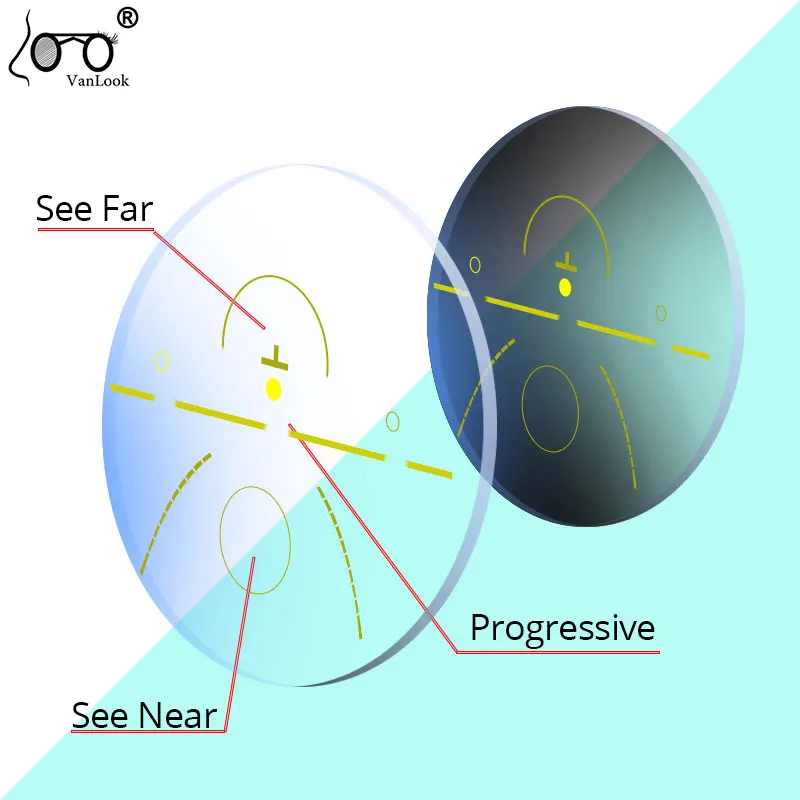 

1,56, рецептурная оправа, прогрессивные многофокальные линзы, мужские линзы с защитой от синего света