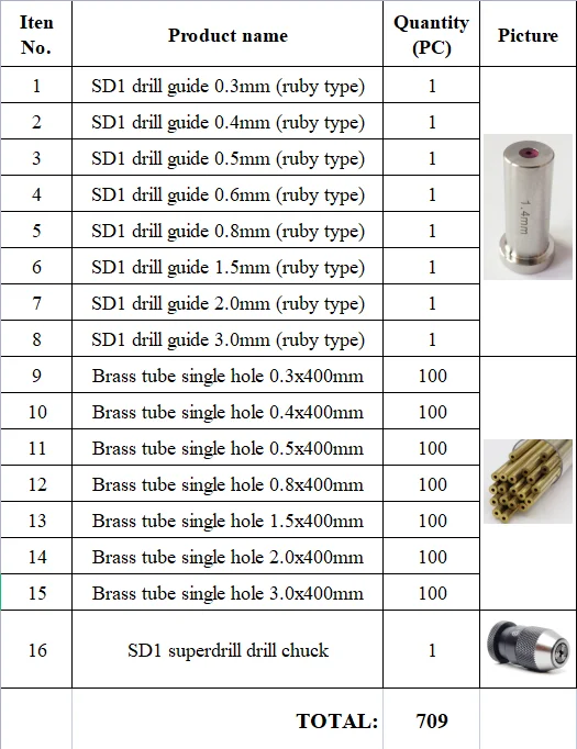 

(8pcs SD1 Ruby Drill Guide+700pcs Brass Tube+1pc SD1 superdrill drill chuck) edm drilling machine Actspark SD1,Charmilles HD30