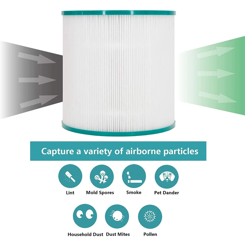 True HEPA Filter สำหรับ Dyson Tower เครื่องฟอกอากาศ Pure Cool Link TP01 TP02, TP03, Part 968126-03