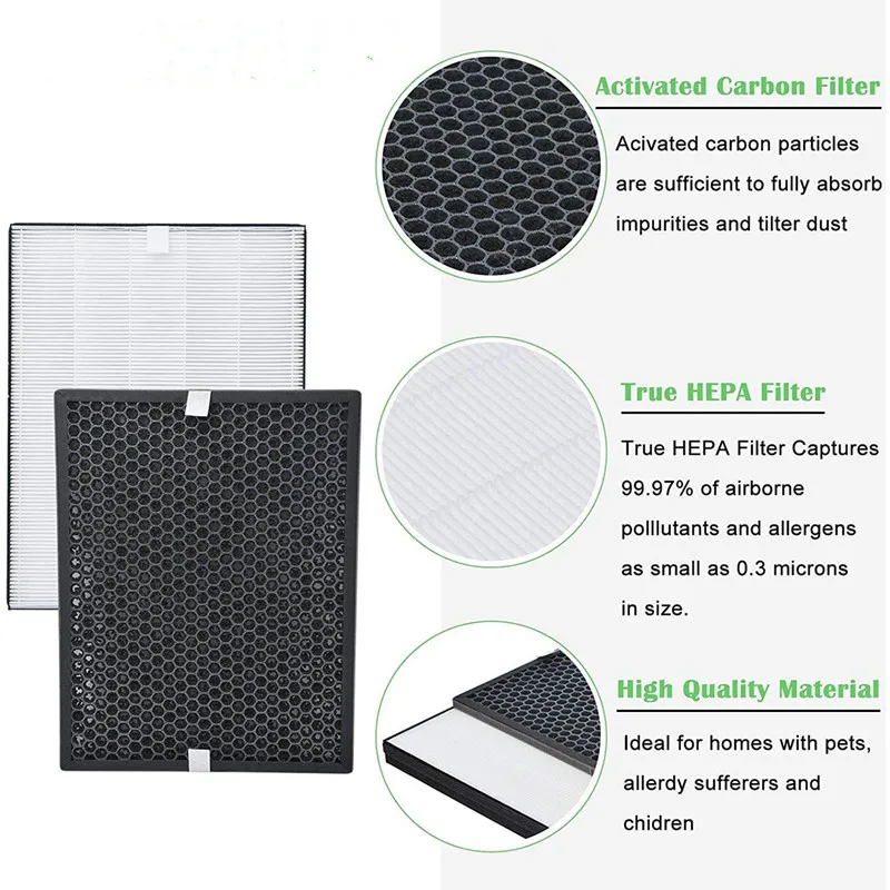 Replacement Air purifier HEPA Filter activated carbon filter for Philips Air Purifier AC2721 AC2729