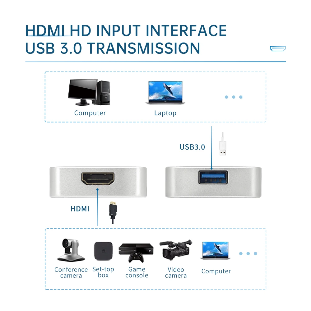 60FPS Dongle Game Streaming FPGA Live Broadcast 1080P HDMI to USB3.0 VIDEO CAPTURE Card Box Adapter Grabber