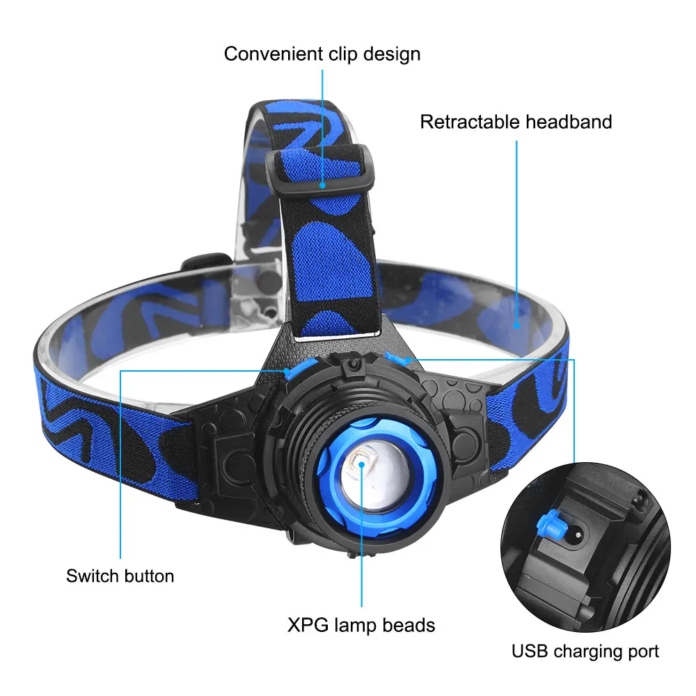 395nm violeta cabeça lâmpada de carregamento usb uv farol girar zoom farol 4 modos led luz escorpião com bateria embutida