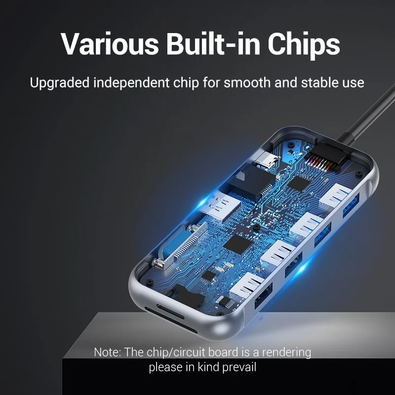 Vention USB C ประเภท C ถึง4K HDMI RJ45 VGA USB 3.0 PD Adapter สำหรับ MacBook Pro 2020 USB-C 3.1 Splitter 10 In 1 USB C HUB