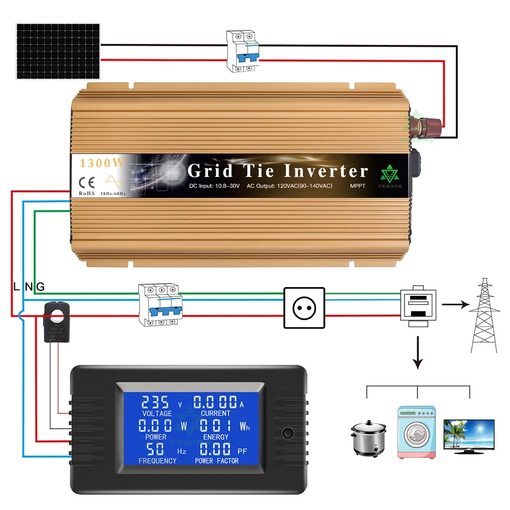 1300W Solar Home On Grid Tie Inverter 18V 36V DC MPPT Pure Sine Wave Inversor 110V 220V AC For PVGenerator Battery