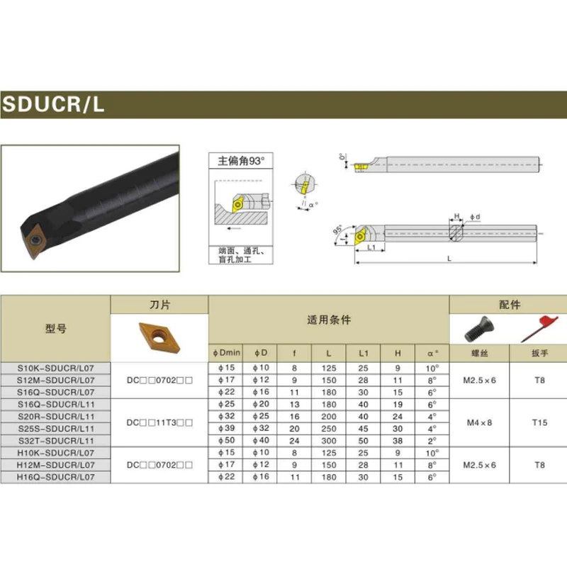 1 Máy Tính S25S SDUCR11 SDUCL11 Arbide Lưỡi Dao Lỗ Bên Trong Dụng Cụ Xoay CNC DCMT Giá Đỡ