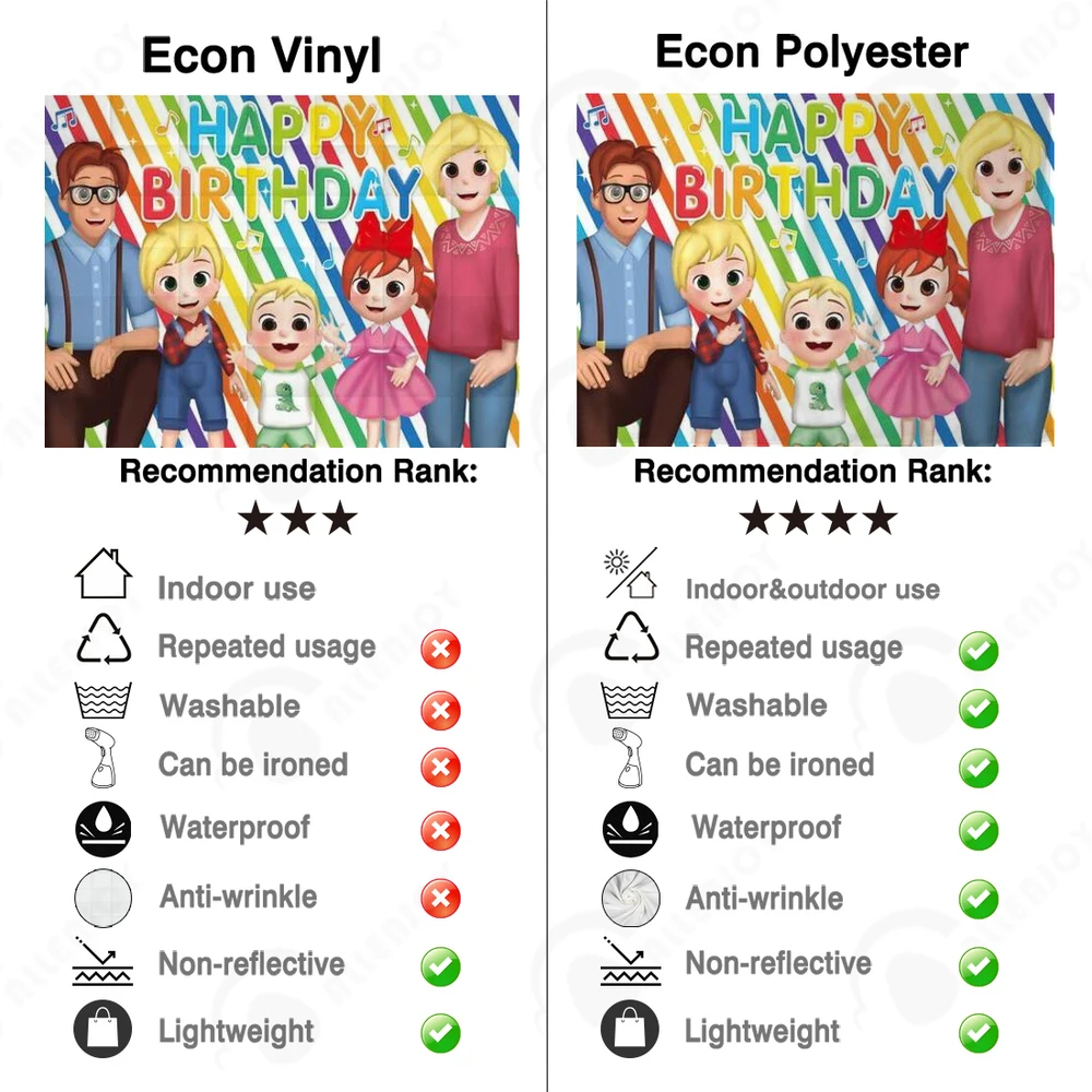 Funnytree การ์ตูน Rainbow ครอบครัววันเกิดเด็กผู้หญิงเด็กทารกฝักบัวปาร์ตี้ซัพพลายตกแต่งที่กำหนดเองการถ่ายภาพพื้นหลัง