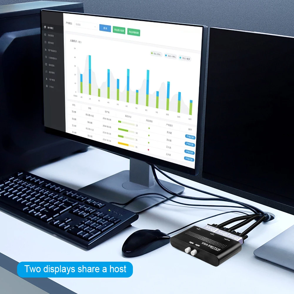Hoge Prestaties 2 In 1 Out Vga Keuzeschakelaar Svga Switcher Manual Sharing Box Voor Lcd Pc