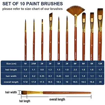 8 best sales pędzel do pinstripingu - №7