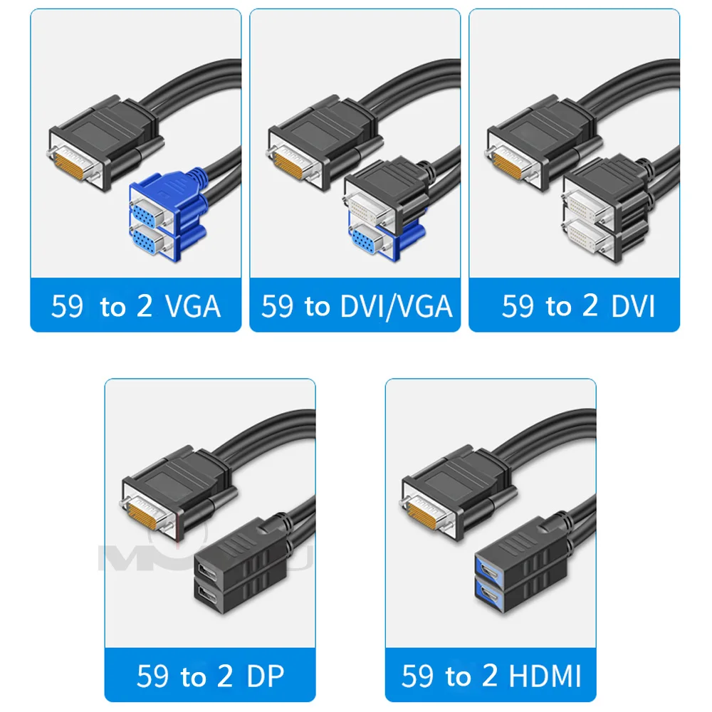 DMS 59 Pin Male to 2 HDMI/VGA/DVI/DP Female Splitter Extension Cable Adapter for graphics card HDMI Monitors