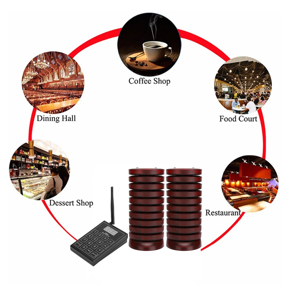 Imagem -04 - Restaurante Garçom Pagers Sistema de Paginação Chamada sem Fio Convidado Paginação Sistema Enfileiramento Receptor para Café Comida Rápida 10 20 Peças