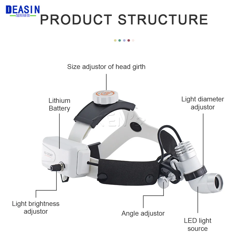 Wireless Dental Surgical Headlight Dental Lab Headlight High Intensity Operation Chargeable KD-203AY-4 integrated headlight