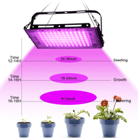 LED Grow Light AC220V 50W 100W 150W Full Spectrum Phyto Lamp For Plant Seeds Hydroponics Greenhouse Home Plants Growth Phytolamp