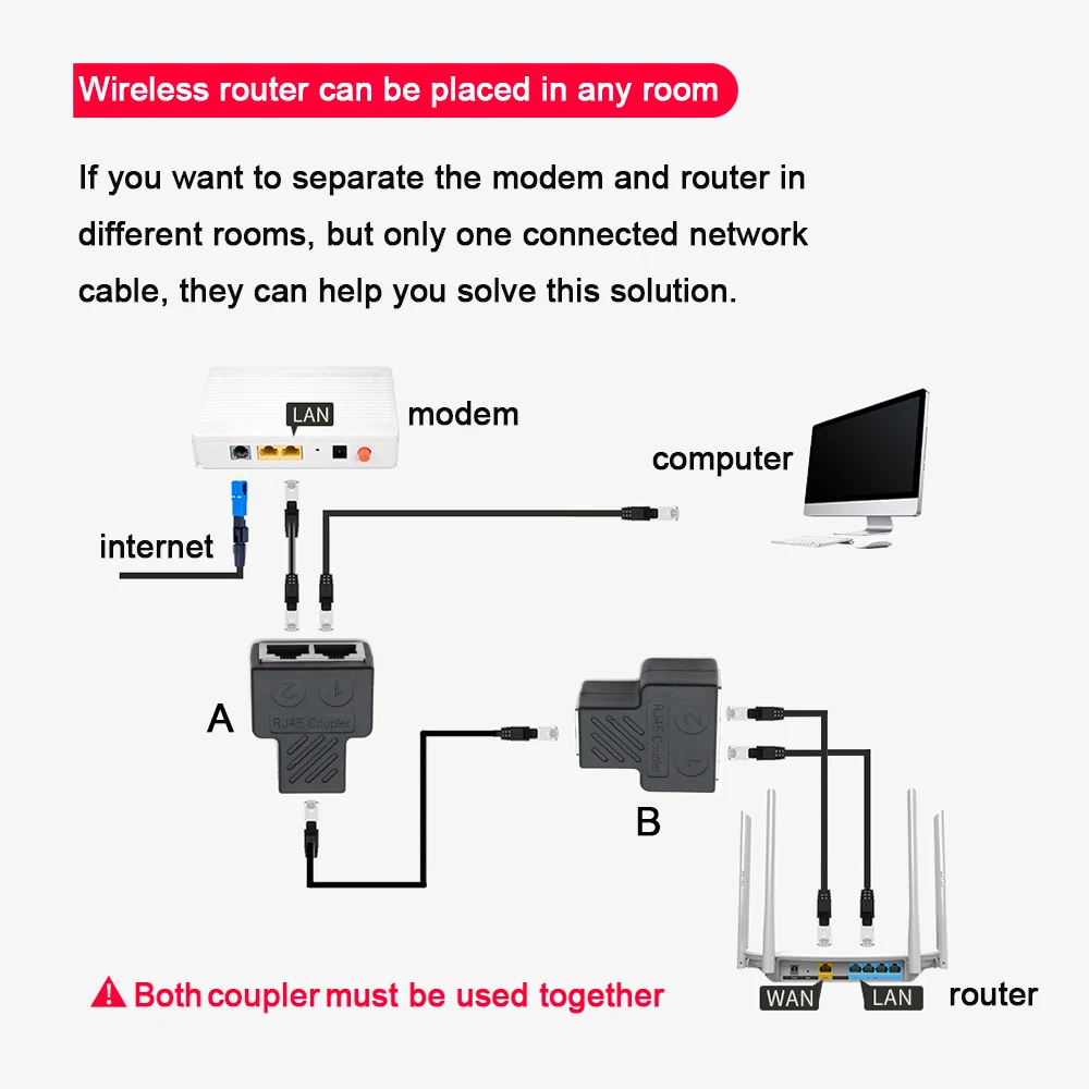 rj45 female coupler lan cat6 cat5e cat5 sshielded 8p8c splitter stp ethernet network connector adapter xintylink