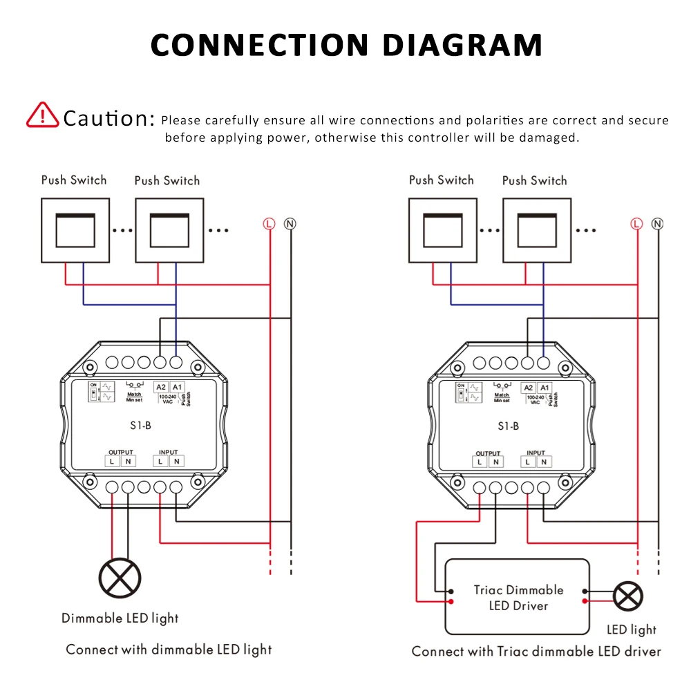 AC Triac Dimmer 220V 230V 110V LED Lamp Push PWM Dimmer Switch 2.4G Wireless RF Touch Remote Control S1-B Dimer 220V