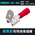 Red 1.25-250