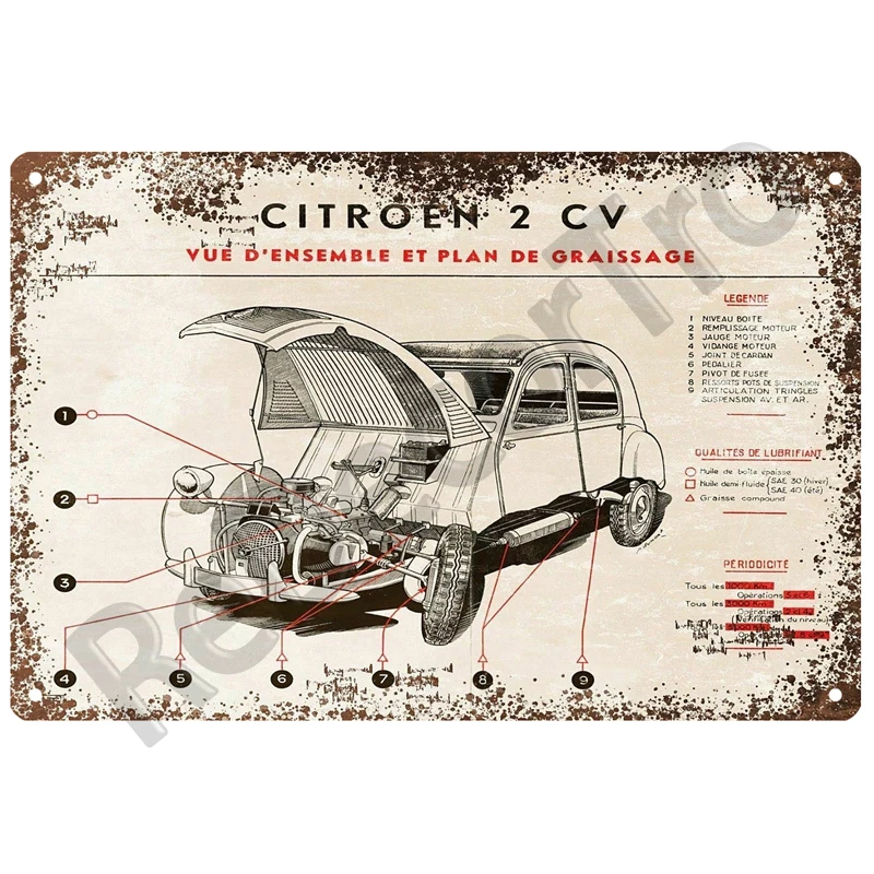 2CV Citroen Retro Decorative House Metal Sign Plate Posters On The Wall Tin Sign Vintage Poster Decor Wall Art Room Decoration