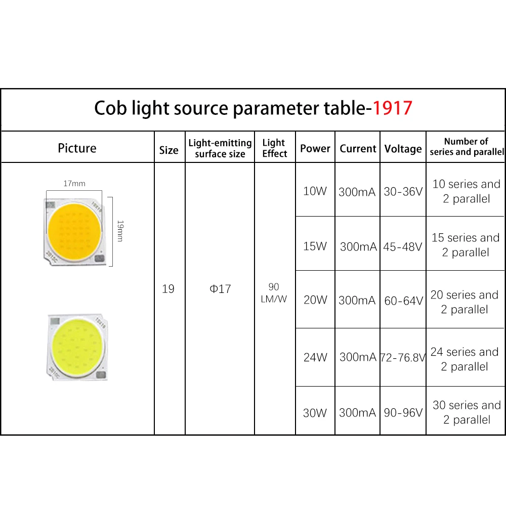 5pcs/lot COB LED Chip 3w 5w 10w 12w 15w Flip Chip Light Board 2011 2820 1917 SMD White COB Lamp Beads Light Source for Downlight