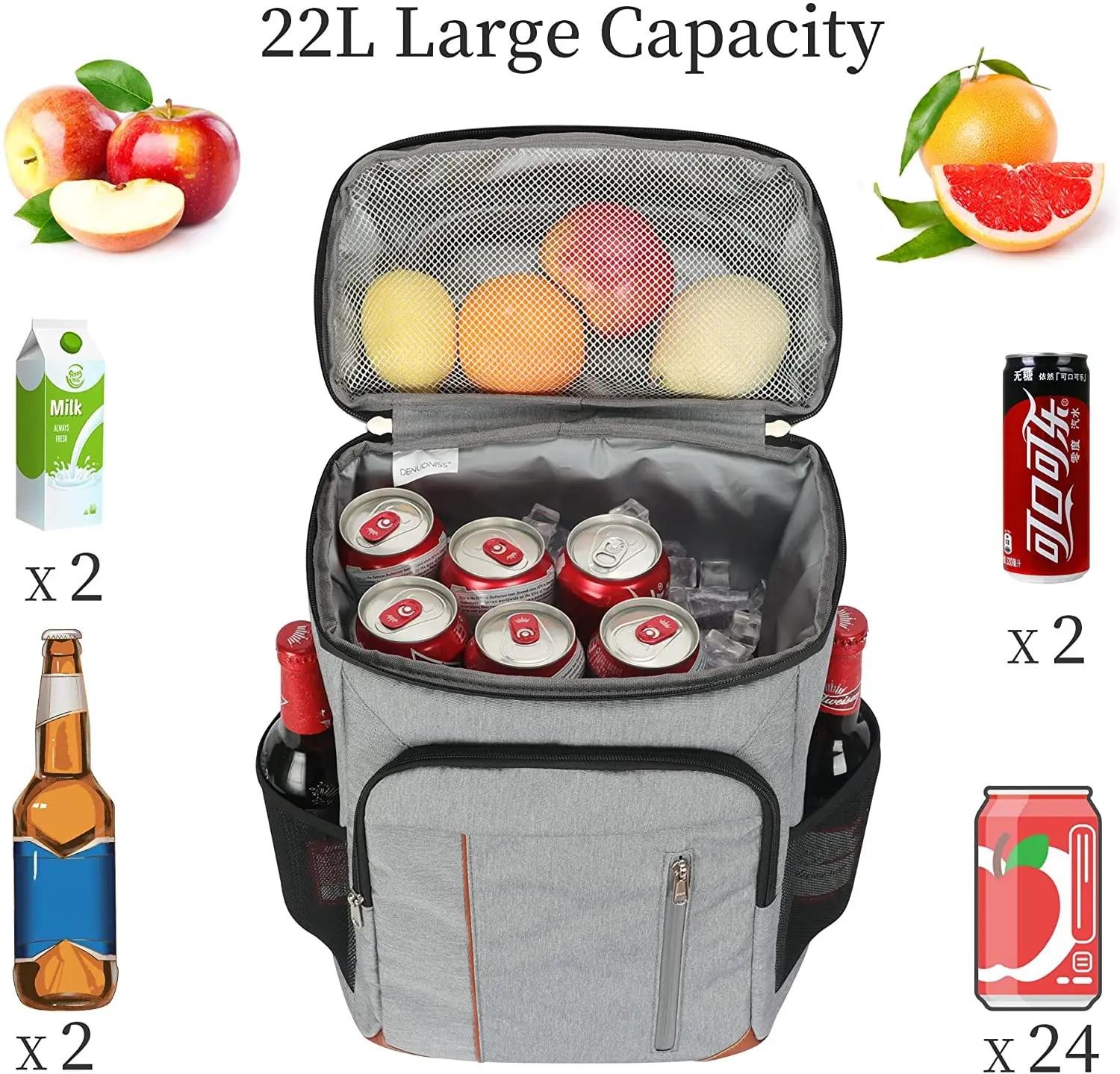 DENUONISS 22L Cooler Bag 100% Leakpoof Large Insulated Bag Outdoor Picnic Beach Thermal Bag Cooler Car Refrigerator For Food
