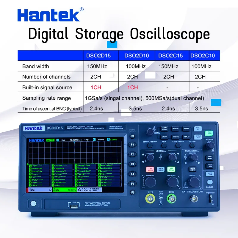 Цифровой USB-осциллограф Hantek, 2-канальный, 100 МГц/150 МГц, частота дискретизации 1 Гвыб/с, DSO2C10 2C15 2D10 2D15