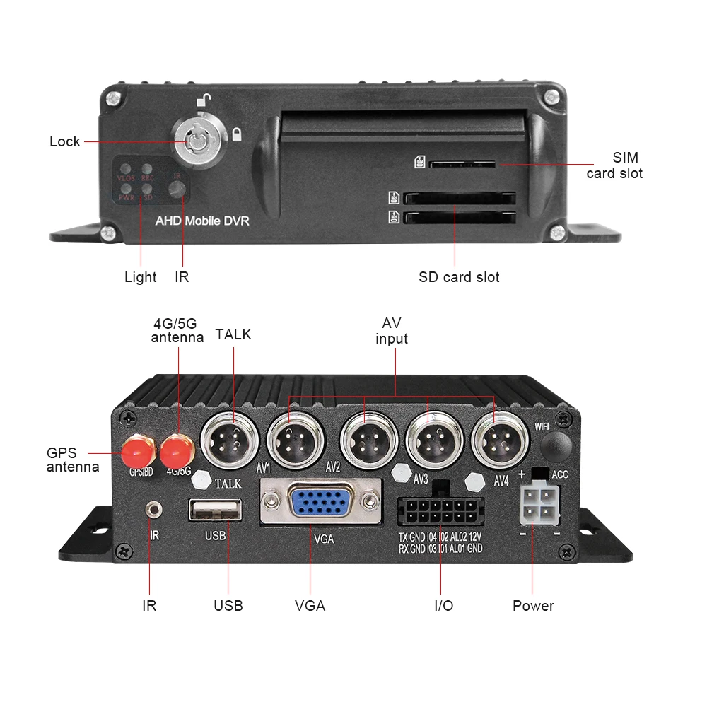 Car Surveillance Systems H.265 4G GPS 4CH SD Dvr  4Pcs Waterproof 1080P AHD Car Camera Video Recorder 7Inch IPS Monitor  Kits