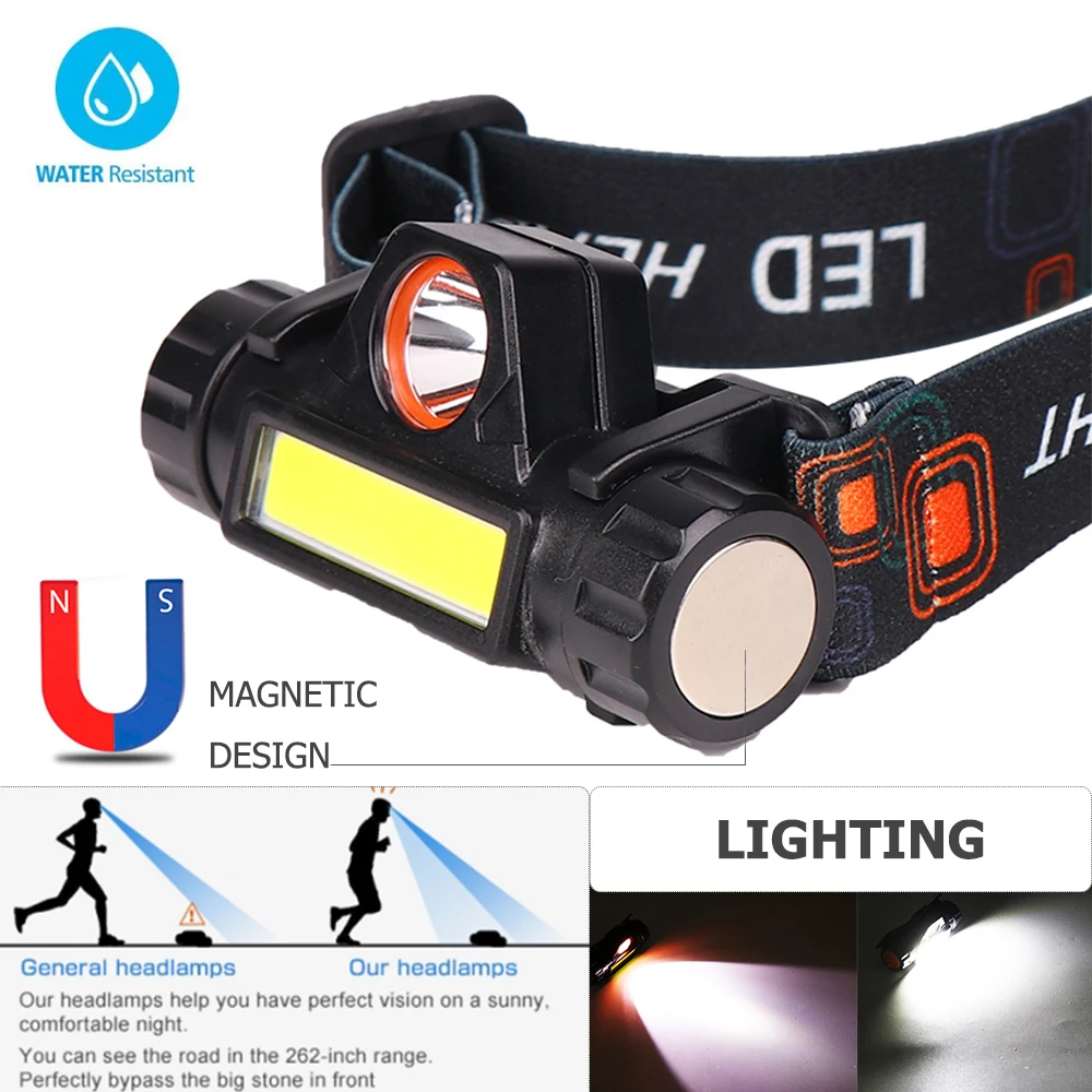 Headlamp Portable Powerful LED USB Rechargeable XPE+COB Headlight Built-in Battery Waterproof Head Torch Head Lamp