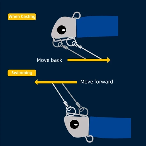 Imagen 2 del producto TSURINOYA, 4 bolsas, cabeza de anzuelo, cola en T de fundición larga, juego de señuelos blandos, 110mm, 35g, cuerpo de señuelo, lubina, sedal, agua salada, hundimiento, señuelo de pesca