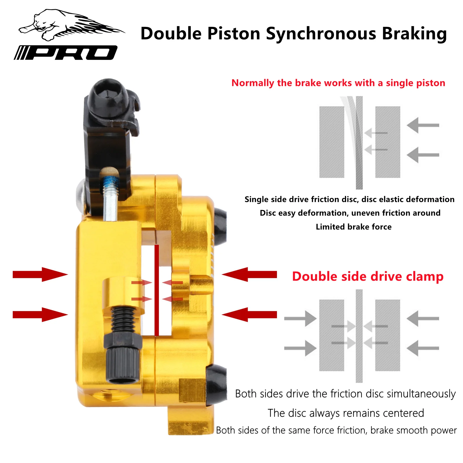 IIIPRO Road Bike Hydraulic Disc Brake Flat-mounted Road Clamp Bilateral Brake Compatible With 140/160 Disc Bicycle Accessories