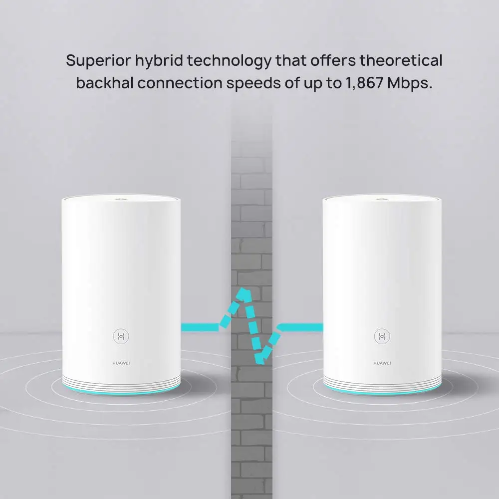 Huawei Q2 Pro 3 Base Router Whole Home Mesh WIFI System 5GHZ Dual Band High Speed Wireless Gigabit Broadband Hybrid Router