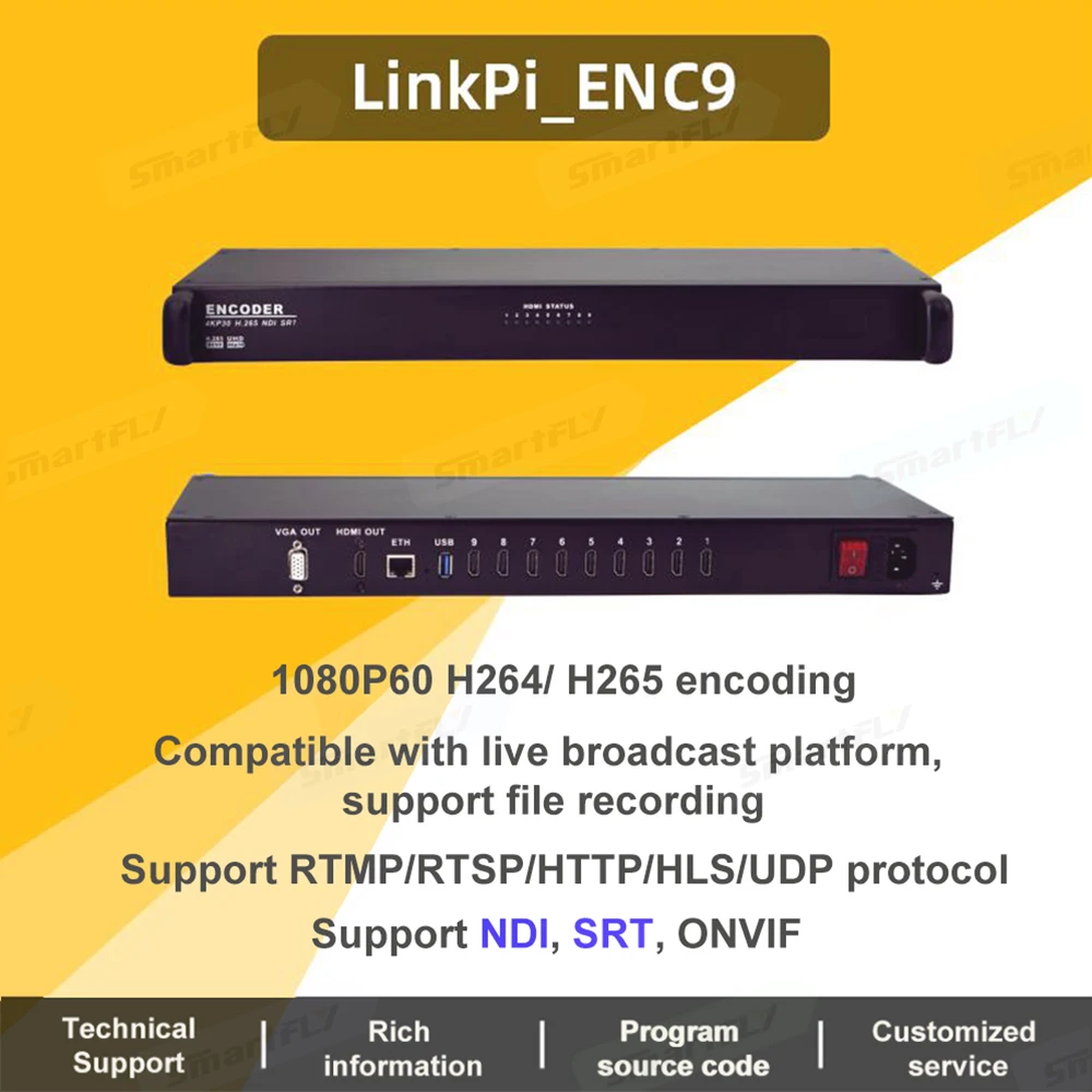 Link Pi ENC9 Hisilicon Hi3531DV100 HDMI /Encoder Decoder HD H.265+smartP AVBR/RTMP/ONVIF/HLS/ Live Broadcast YouTube, Facebook