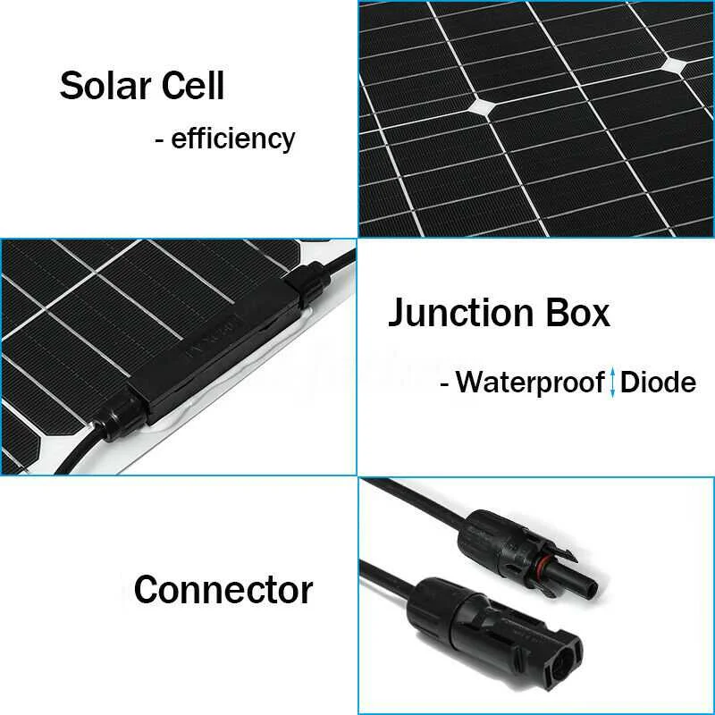 3000W Inverter di energia solare DC 12V a AC 220V/110V Kit doppio pannello solare USB con caricabatterie Controller 100A per auto camper