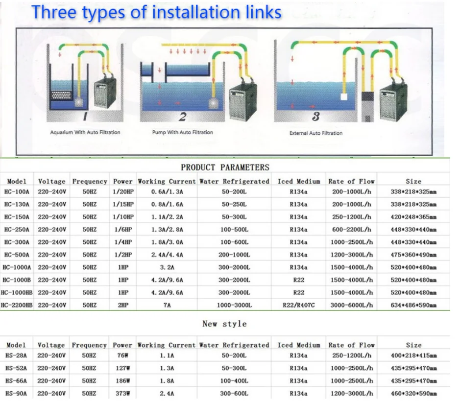 1/20HP 1/10HP 1/4HP 1/2HP Hailea Aquarium Water Chiller HC series Power Water Cooler Thermostat Marine Coral Reef Hydroponics.