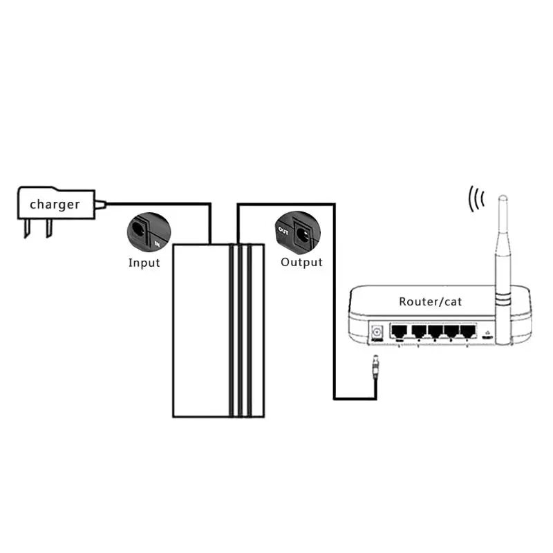 12V 2A 22.2W UPS Uninterrupted Backup Power Supply Mini Battery For Camera Router 8.28