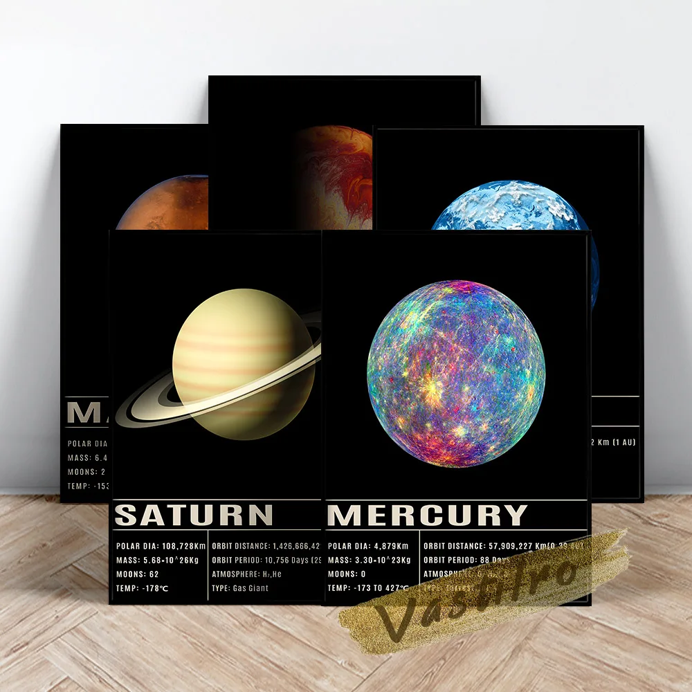 Solar System Universe Wall Art Canvas Painting Saturn Moon Mercury Space Prints Poster Astronomer Office Living Room Home Decor