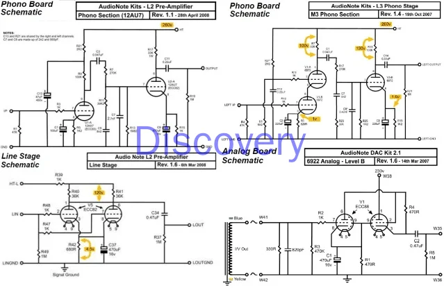 الإنجليزية والموسيقى الأرستقراطية L2 المستوى الأمامي PCB عدة