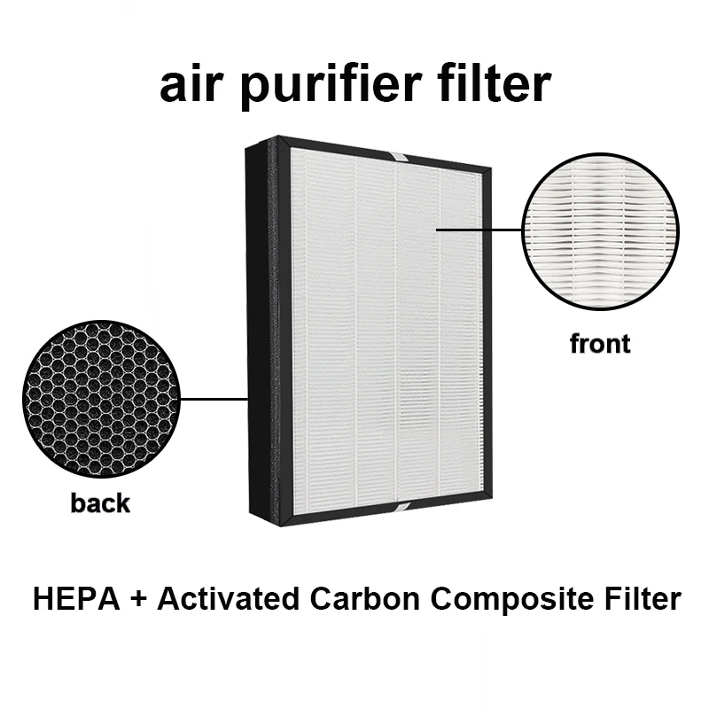 Pezzi di ricambio dei depuratori d'aria del filtro a carbone del purificatore d'aria del EP-A7000 di Hitachi del purificatore d'aria del filtro da Hepa 2PCS