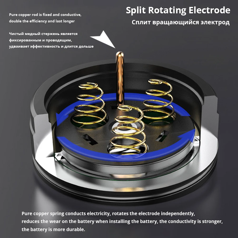 High Power LED Flashlight With 4 Core P70 Lamp bead and Touch switch, Military grade workmanship Glare Torch, IPX-6 Waterproof