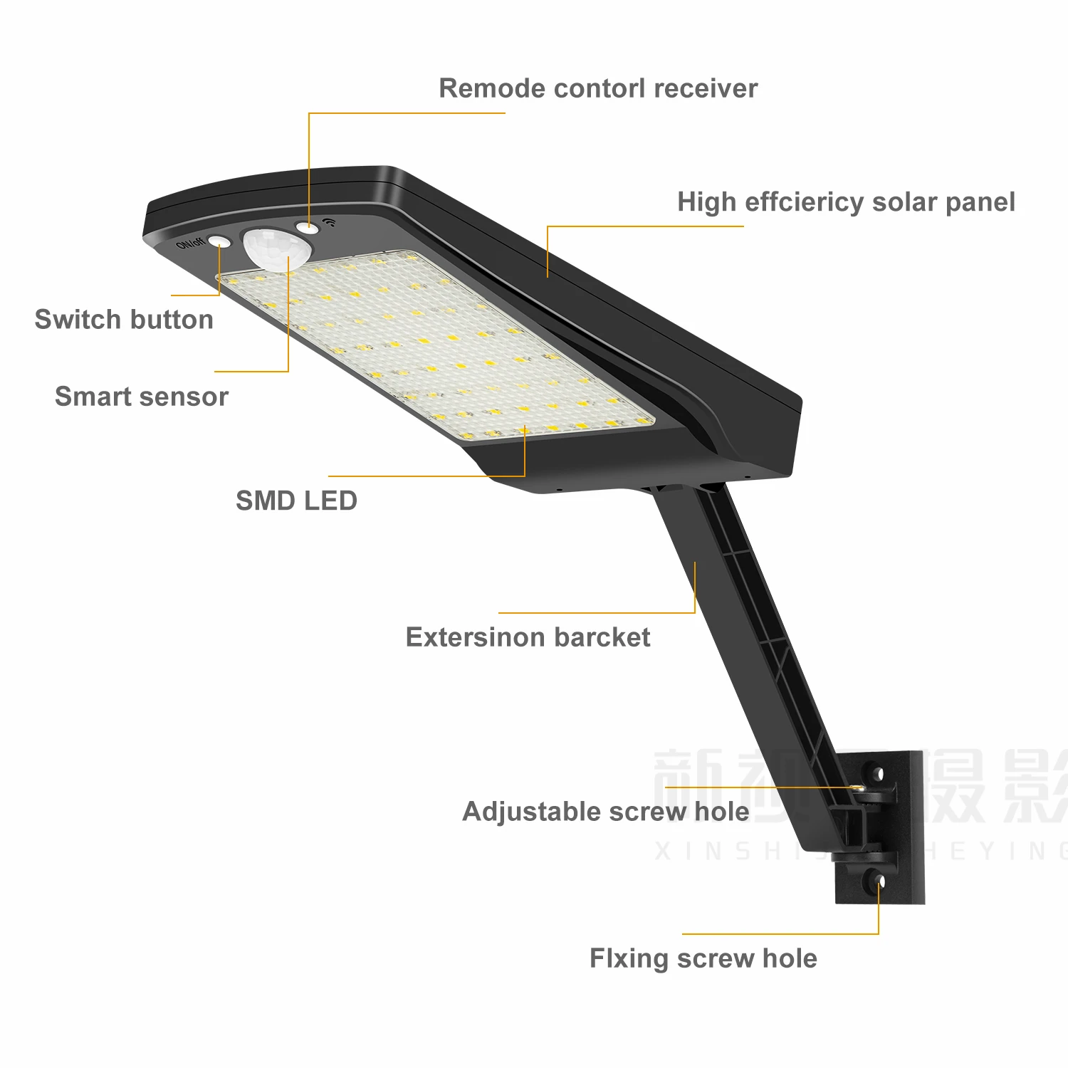 led Solar Garden-Lights Wall-Lamp Motion-Sensor-Lamp  Outdoors Emergency PIR IP65%