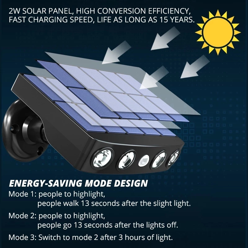 Luz solar con sensor de movimiento, lámpara poderosa impermeable, focos LED para jardín, calle, camino, pared y aire libre