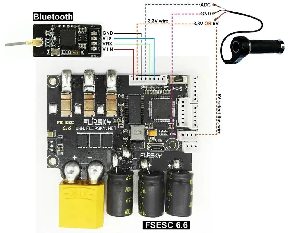 Module Bluetooth sans fil 2.4G pour Skateboard électrique basé sur le projet Flipsky