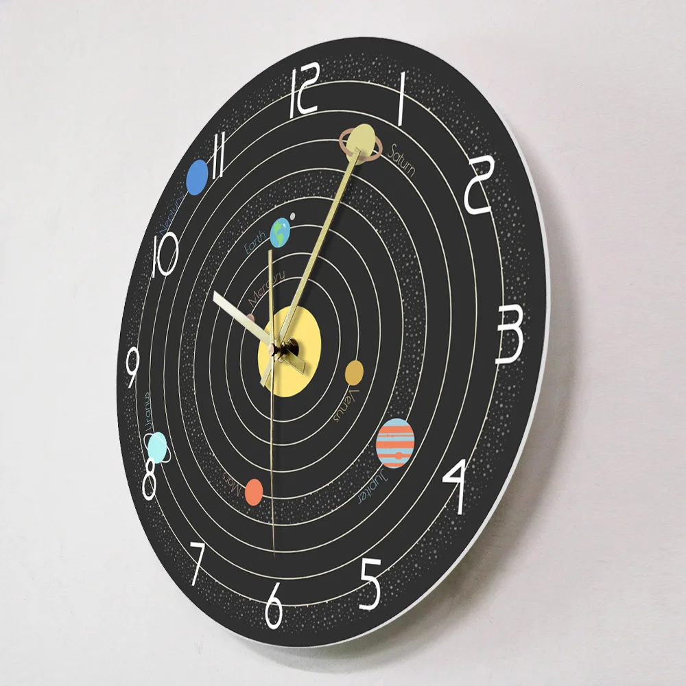 Solar System in Space Modern Wall Clock Astronomical Wall Art Decor Educational Planet Position Silent Wall Clock Astronaut Gift