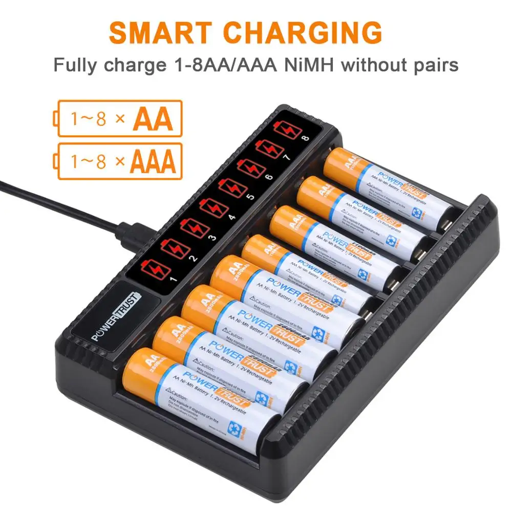 AA 2800mAh Rechargeable Batteries + AAA 1100mAh Rechargeable Battery with 8Slots Charger for AA AAA NiMH Electric Toys